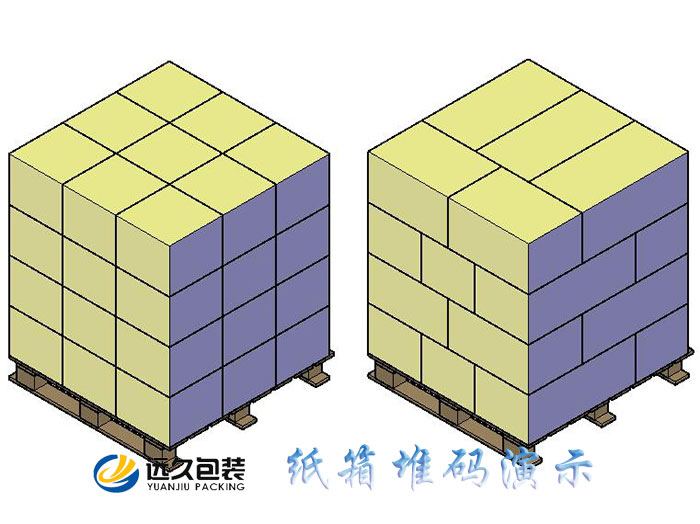 木卡板包裝上的紙箱堆碼方式設(shè)計